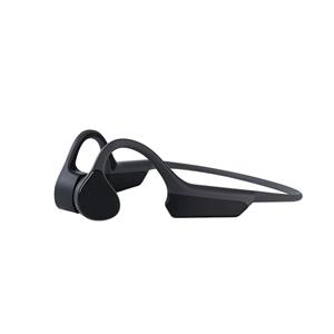 Bone Conduction Wireless Ear-free Headphones-- S2